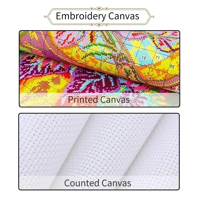 조이 선데이 크로스 스티치 키트 라운드 플라워-버터컵  - Textile Sewing Patterns 리뷰 및 가격